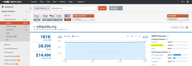Local SEO – looking beyond the snack pack