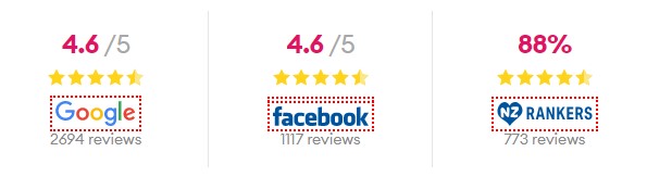 5 ways to use social proof to increase online sales