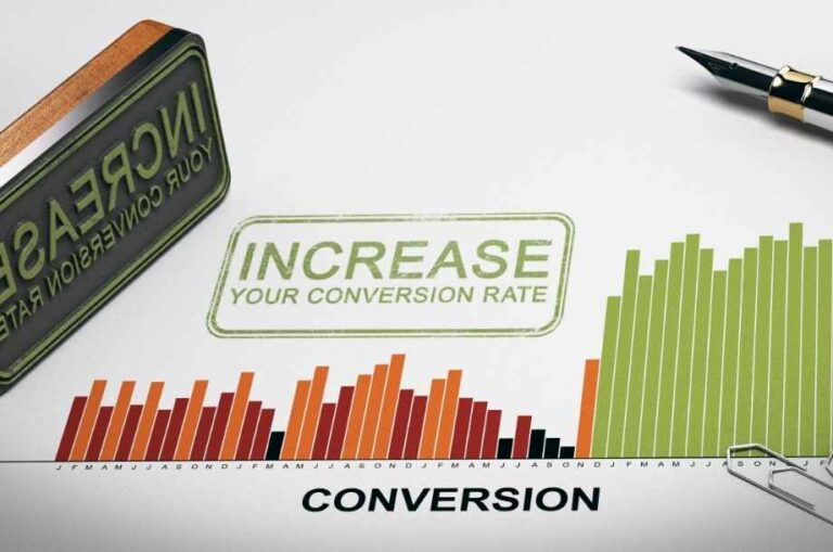 Why does an increase in traffic not always lead to an increase in conversions?