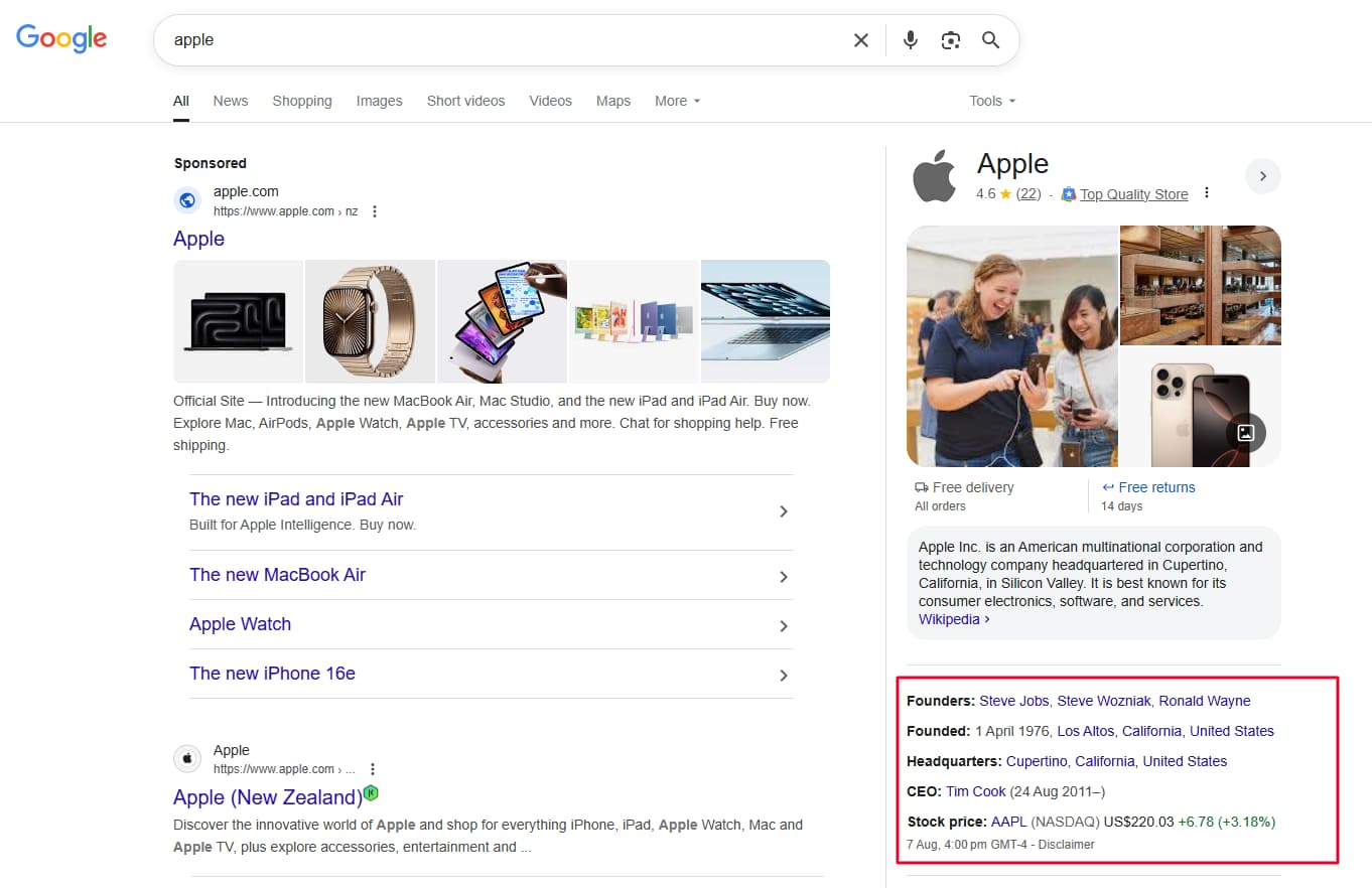 Knowledge Graph Example