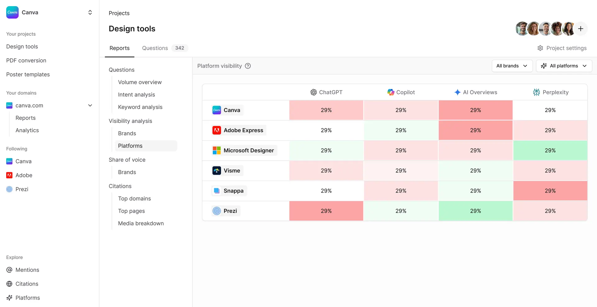 Hall AI Search Monitoring