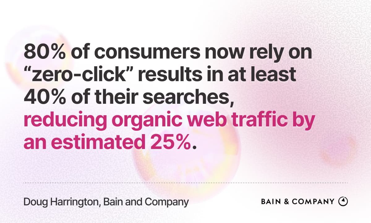 Zero Click quote