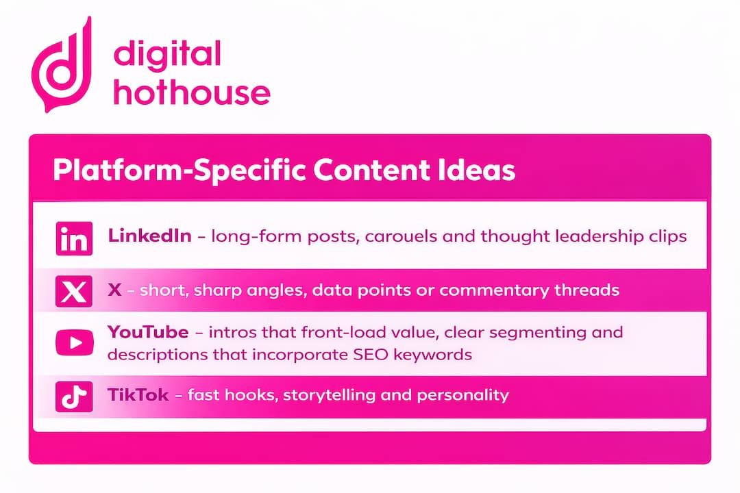 Platform-specific content ideas