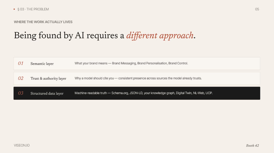 Alex McKenna Schema Markup and Structured Data