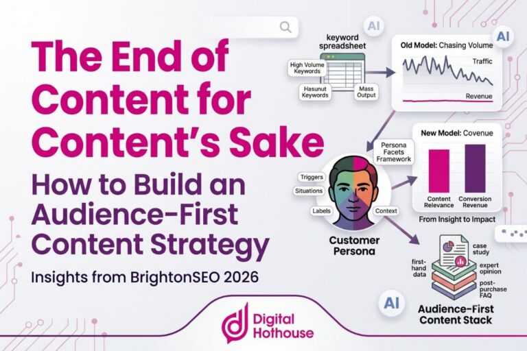 The End of Content for Content’s Sake: How to Build an Audience-First Content Strategy