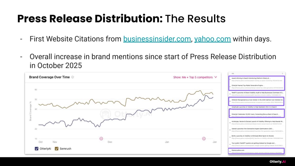Thomas Pelham Power of Digital PR