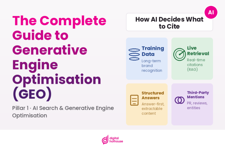 The Complete Guide to Generative Engine Optimisation (GEO): How to Get Your Brand Mentioned by ChatGPT, Claude and Google AI in 2027