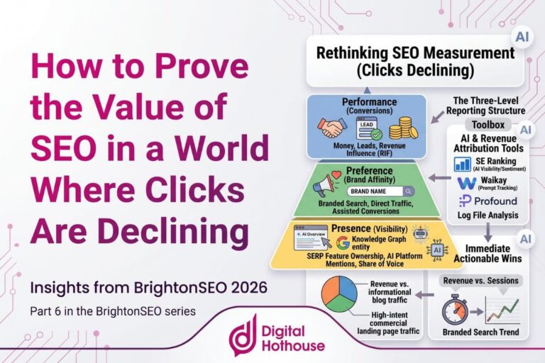 How to Prove the Value of SEO in a World Where Clicks Are Declining