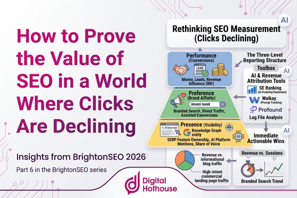 How to Prove the Value of SEO in a World Where Clicks Are Declining