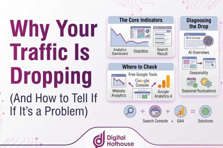 Why Your Traffic Is Dropping (And How to Tell If It’s a Problem)